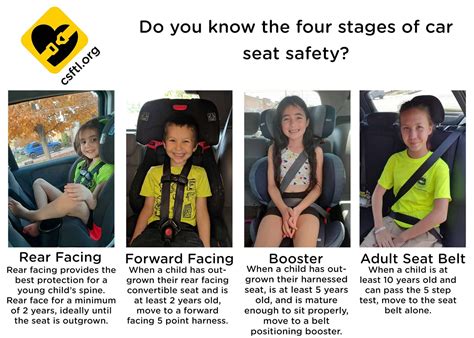 child safety seat testing